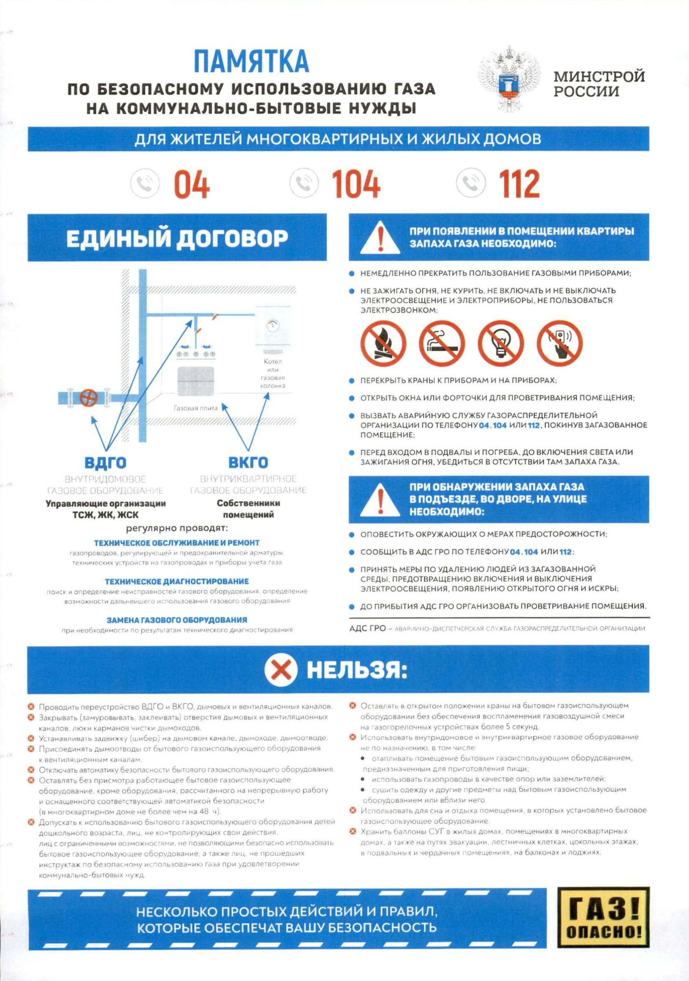 Памятка по безопасному использованию газа