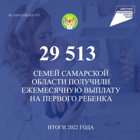 В 2022 году в Самарской области ежемесячную выплату в связи с рождением (усыновлением) первого ребенка получили 29 513 семей нашего региона!