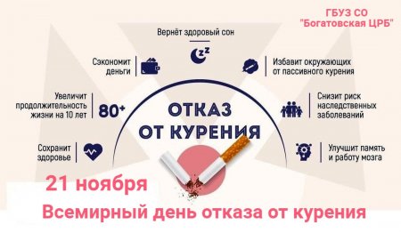 семирный день отказа от курения