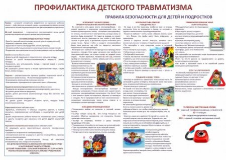 Детский травматизм