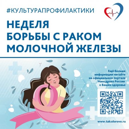 Рак молочной железы является одним из самых распространенных онкологических заболеваний