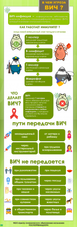 Территориальный отдел Управления Федеральной службы по надзору в сфере защиты прав потребителей и благополучия человека по Самарской области в городе Отрадном  информирует