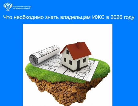 Что необходимо знать владельцам ИЖС в 2026 году