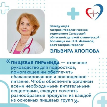 Здоровое питание