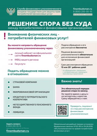 Вниманию физических лиц - потребителей финансовых услуг!
