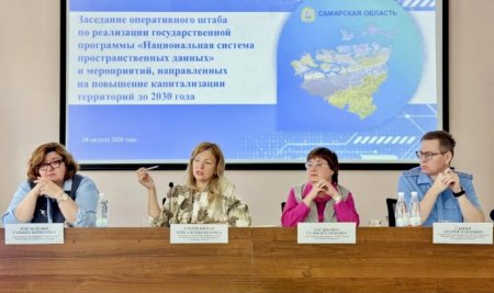 О капитализации территорий рассказали на выездном заседании штаба