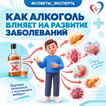 Отказ от алкоголя замедляет прогрессирование и снижает риски многих болезней