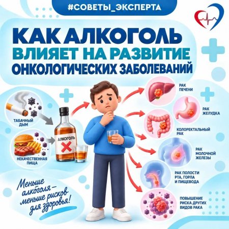 Даже небольшие дозы алкоголя, употребляемые регулярно, повышают статистический риск развития рака
